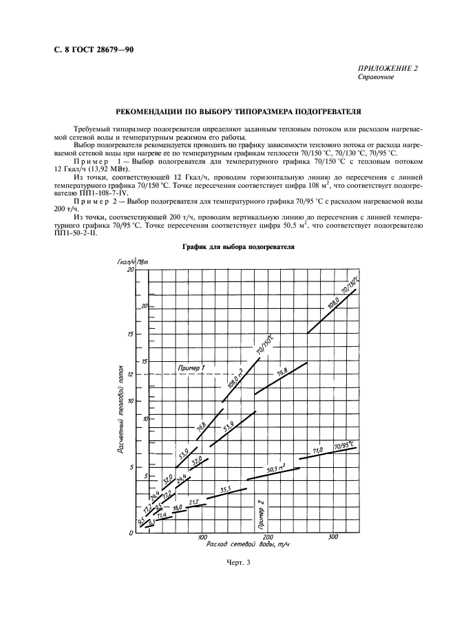  28679-90