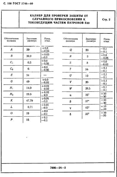  2746-90