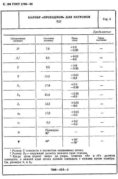  2746-90