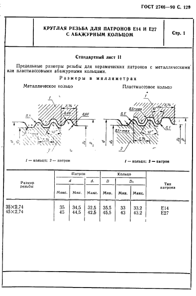  2746-90