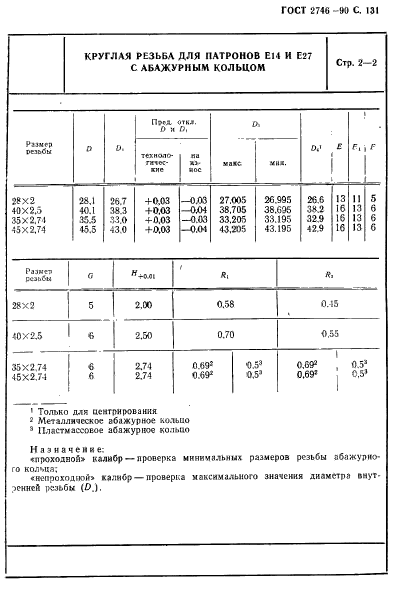  2746-90