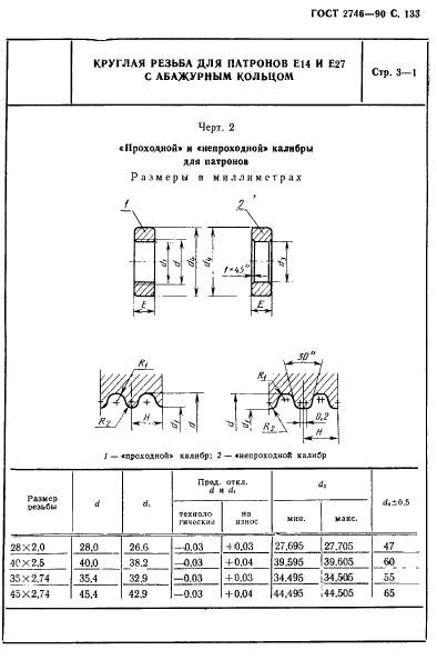  2746-90