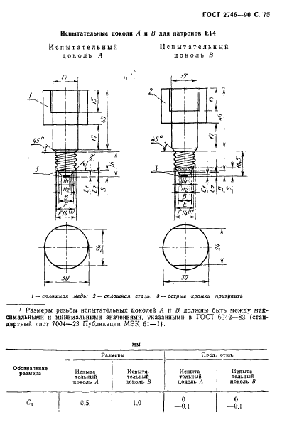  2746-90