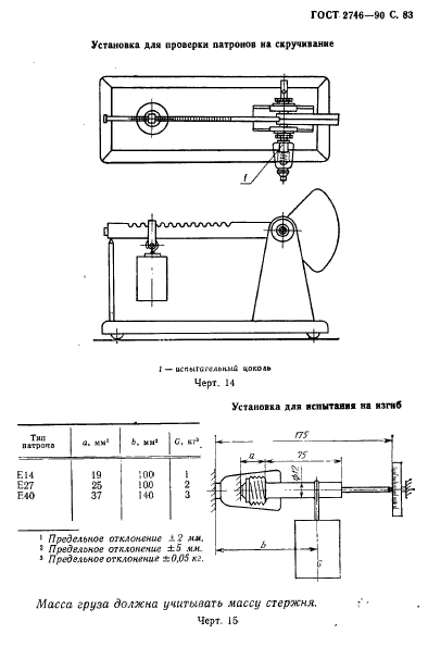  2746-90