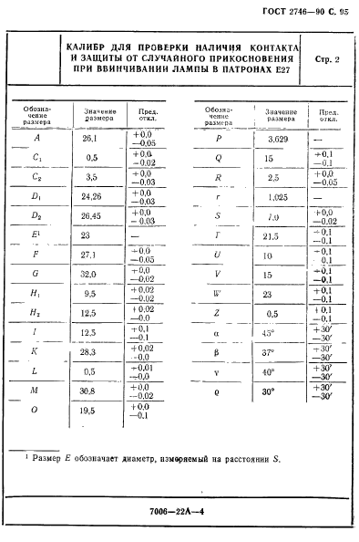  2746-90