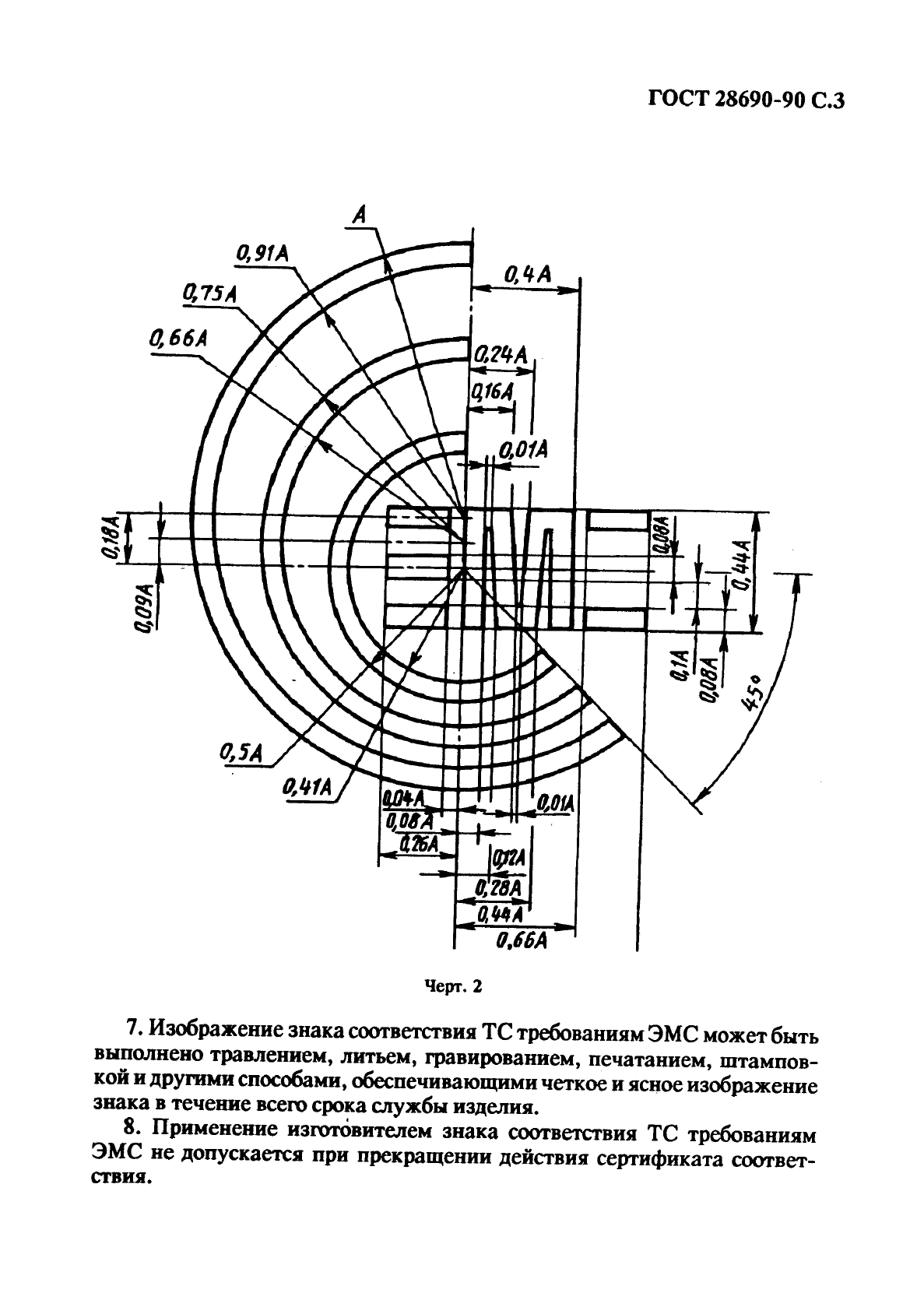  28690-90