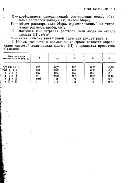  15848.3-90