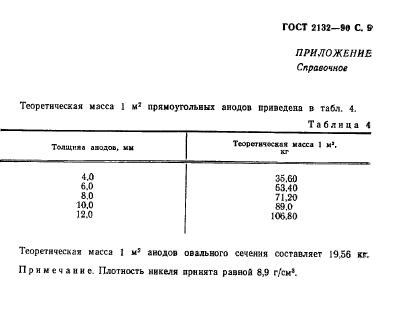  2132-90