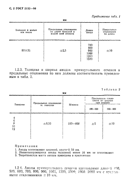  2132-90