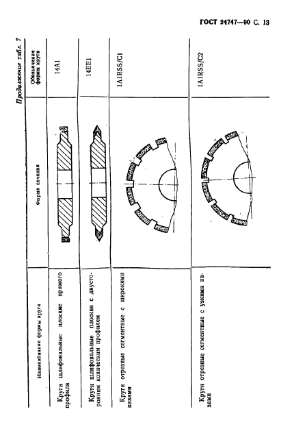  24747-90