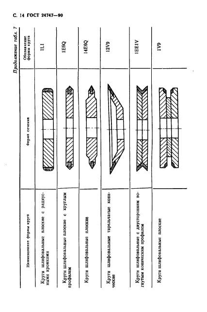  24747-90