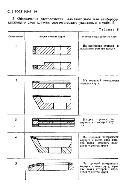  24747-90