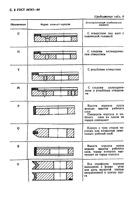  24747-90