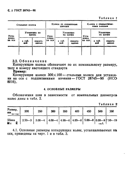  28745-90