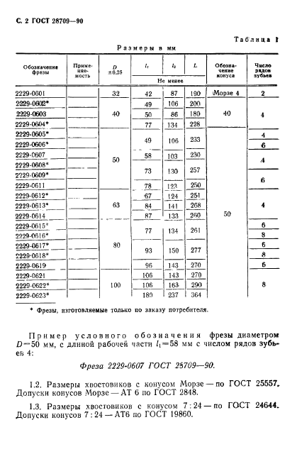  28709-90