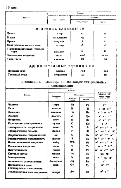  7303-90