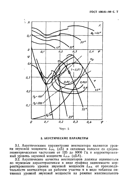  10616-90