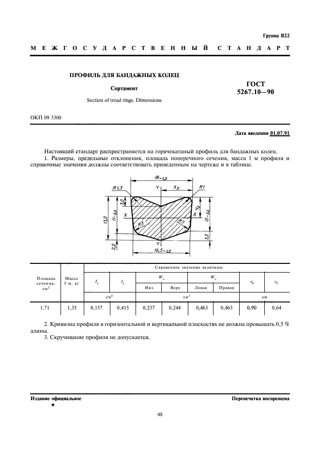  5267.10-90