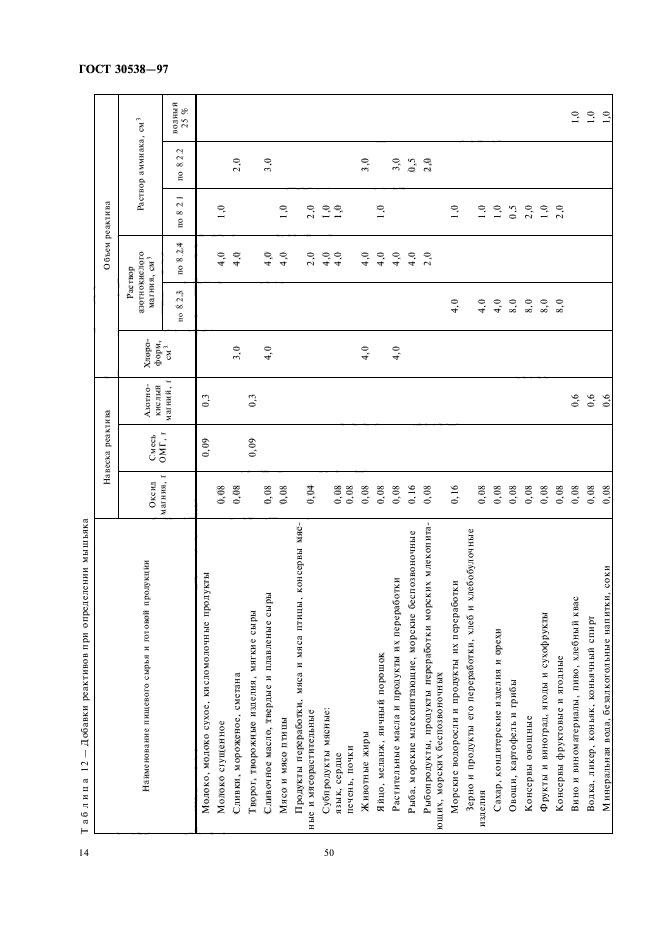  30538-97