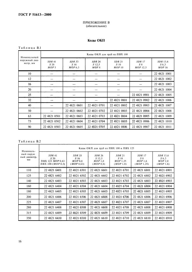   51613-2000