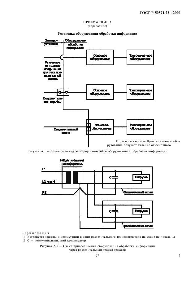   50571.22-2000