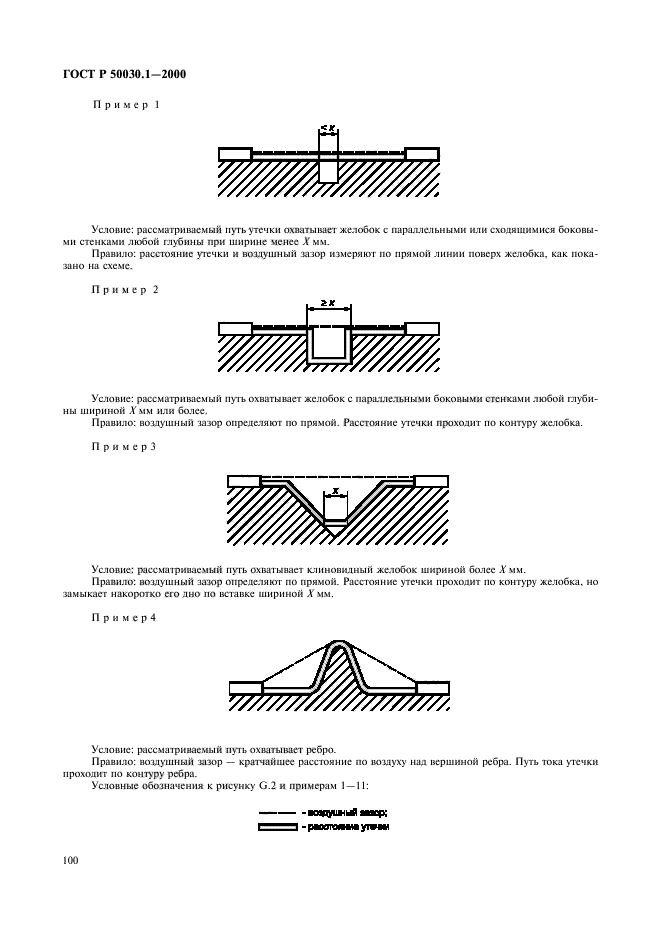   50030.1-2000