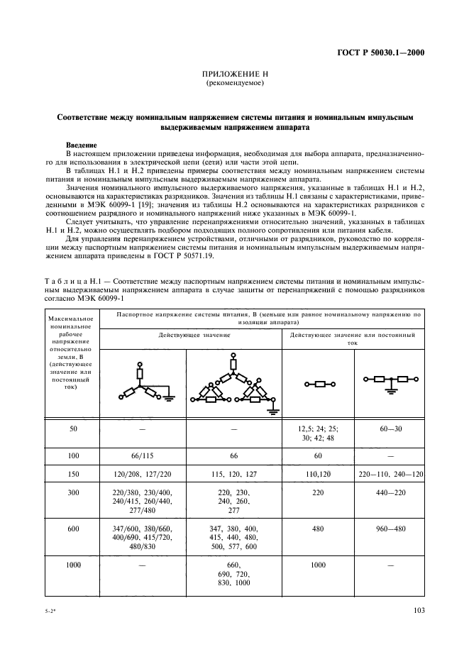   50030.1-2000