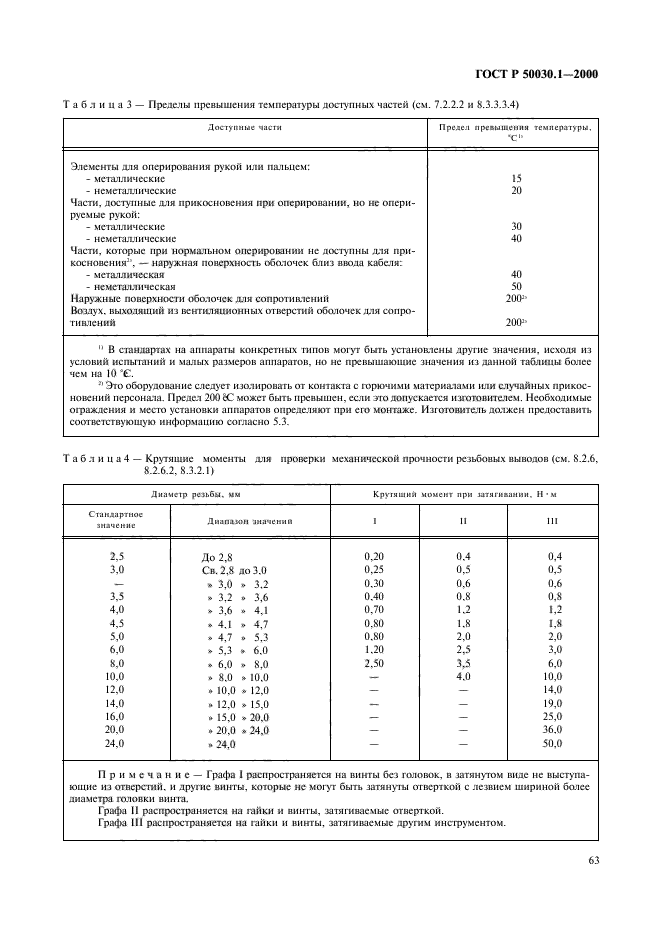   50030.1-2000