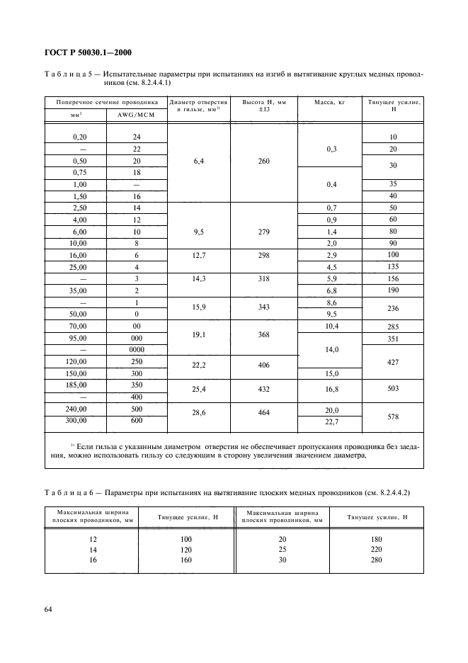   50030.1-2000