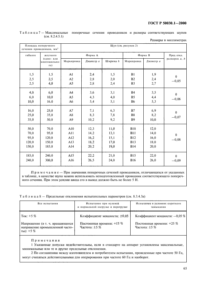   50030.1-2000