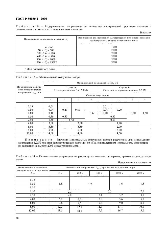   50030.1-2000