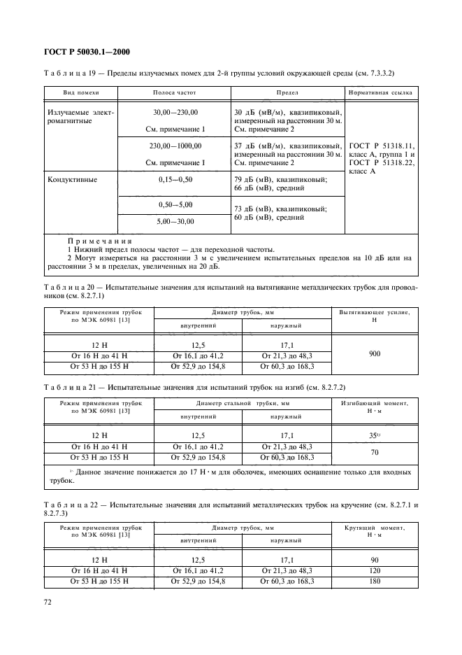   50030.1-2000