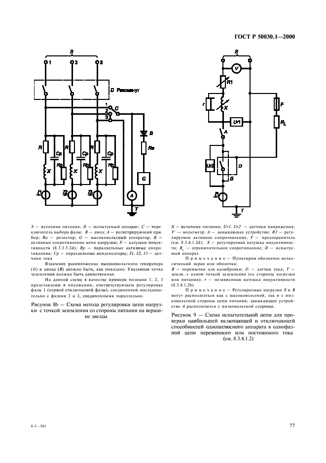   50030.1-2000