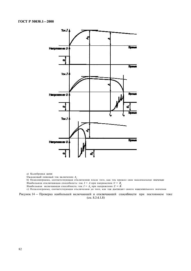   50030.1-2000