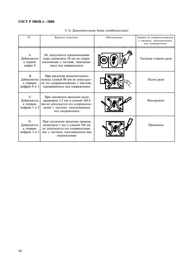   50030.1-2000