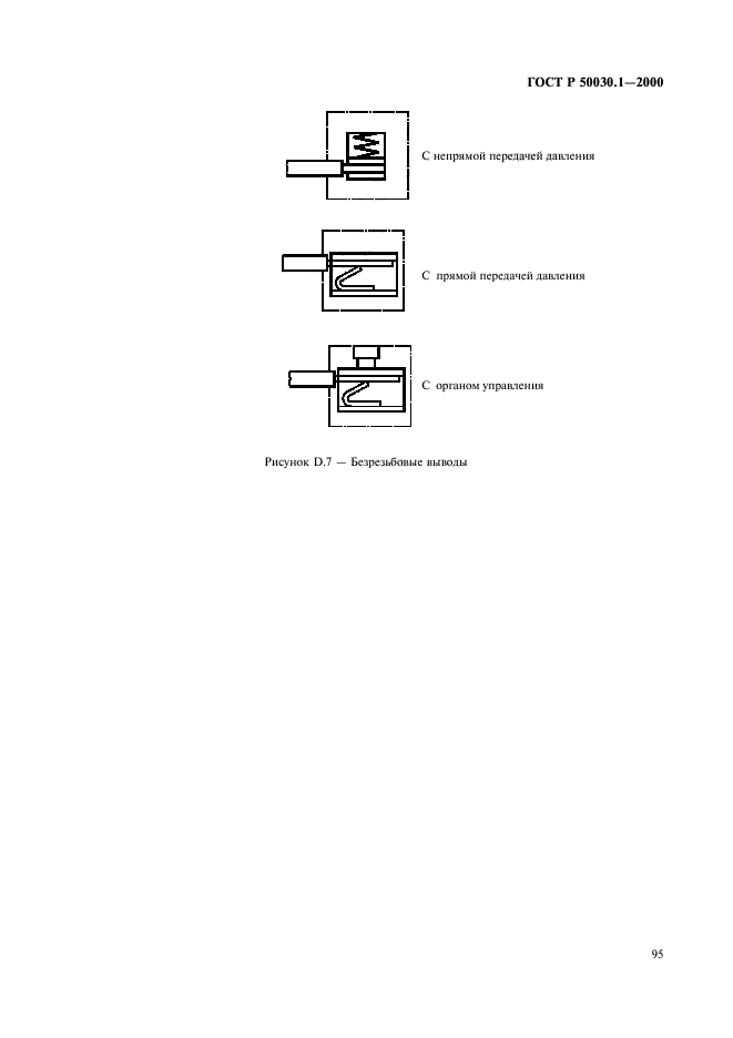   50030.1-2000