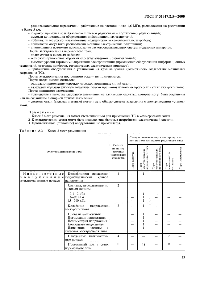   51317.2.5-2000