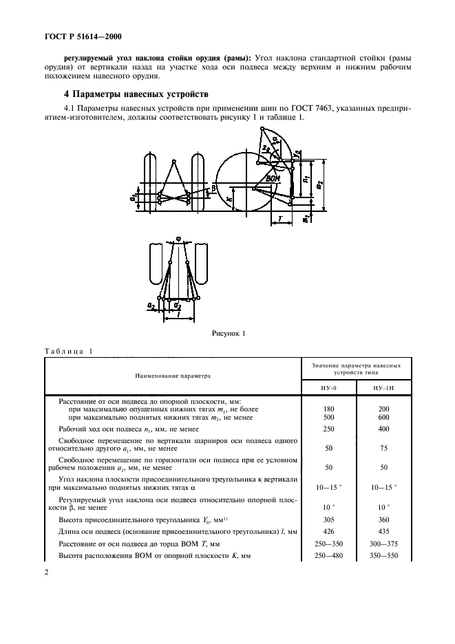   51614-2000