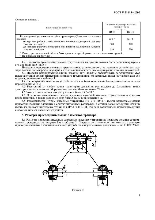   51614-2000