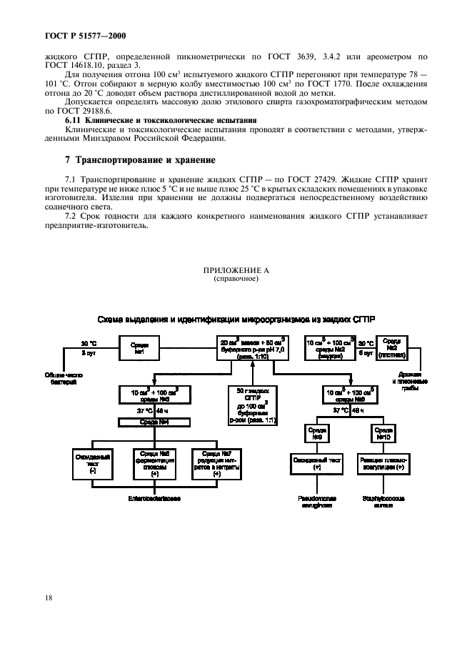   51577-2000