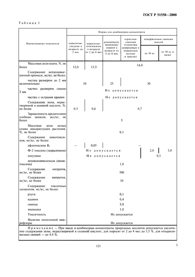   51550-2000