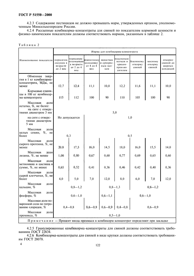   51550-2000