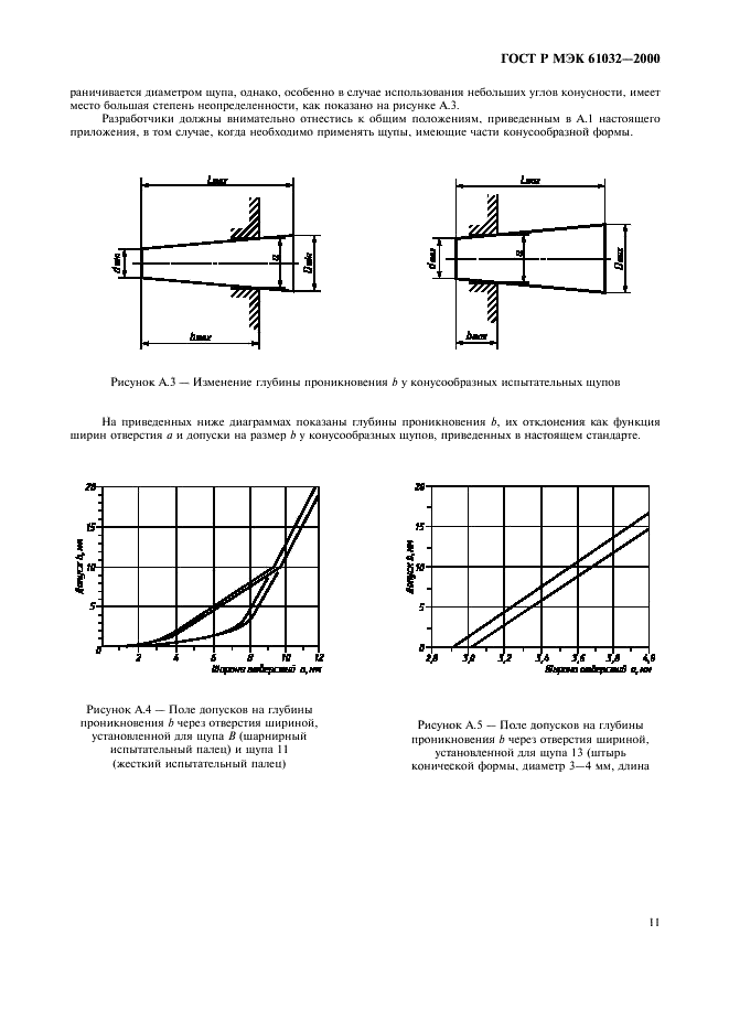    61032-2000