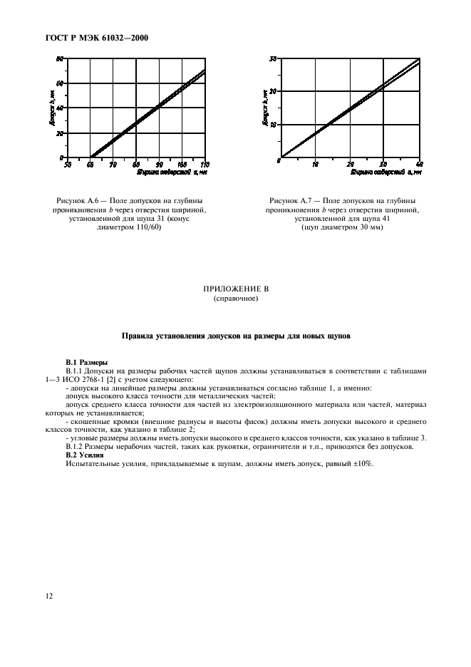    61032-2000