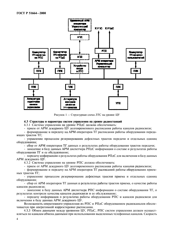   51664-2000