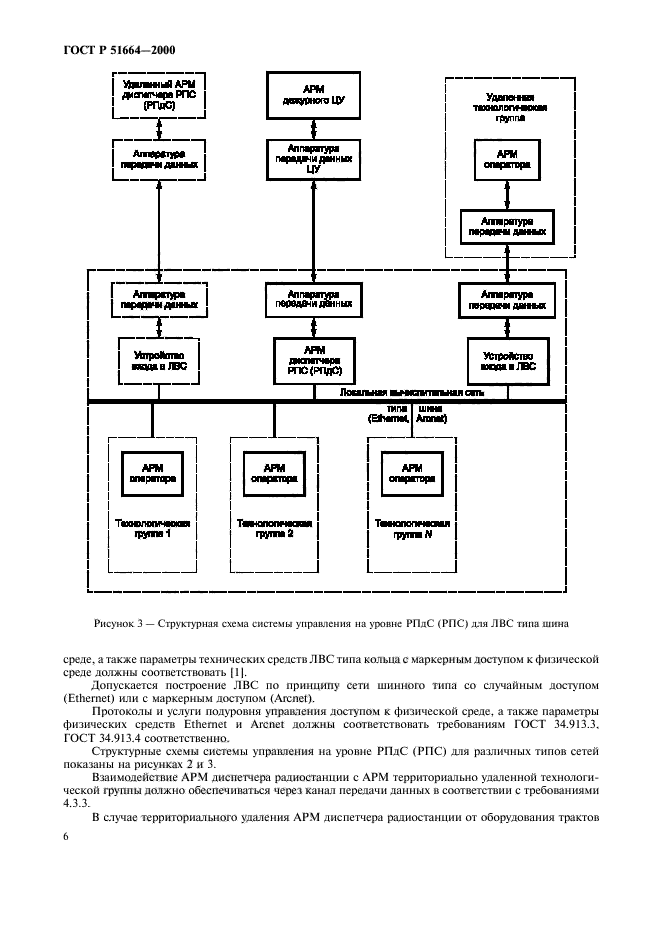   51664-2000