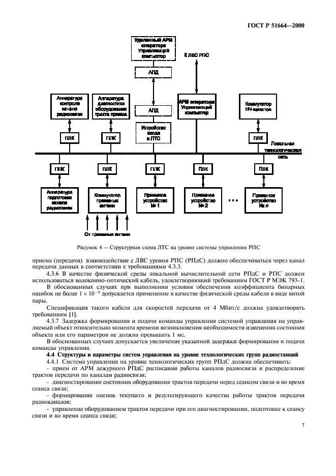   51664-2000