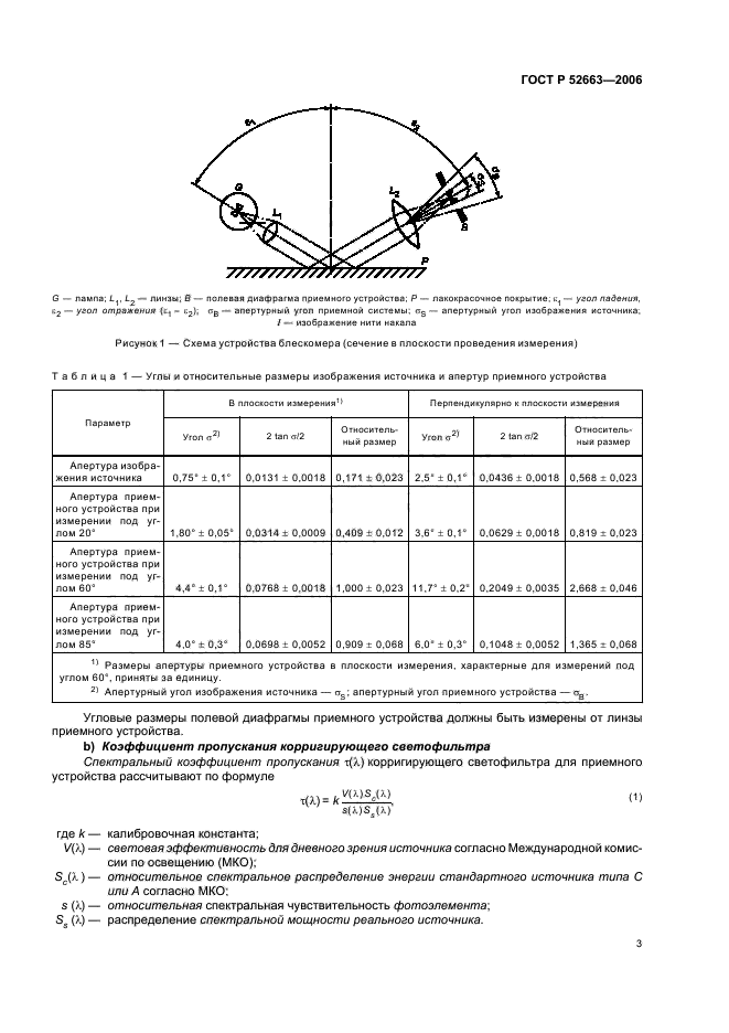   52663-2006