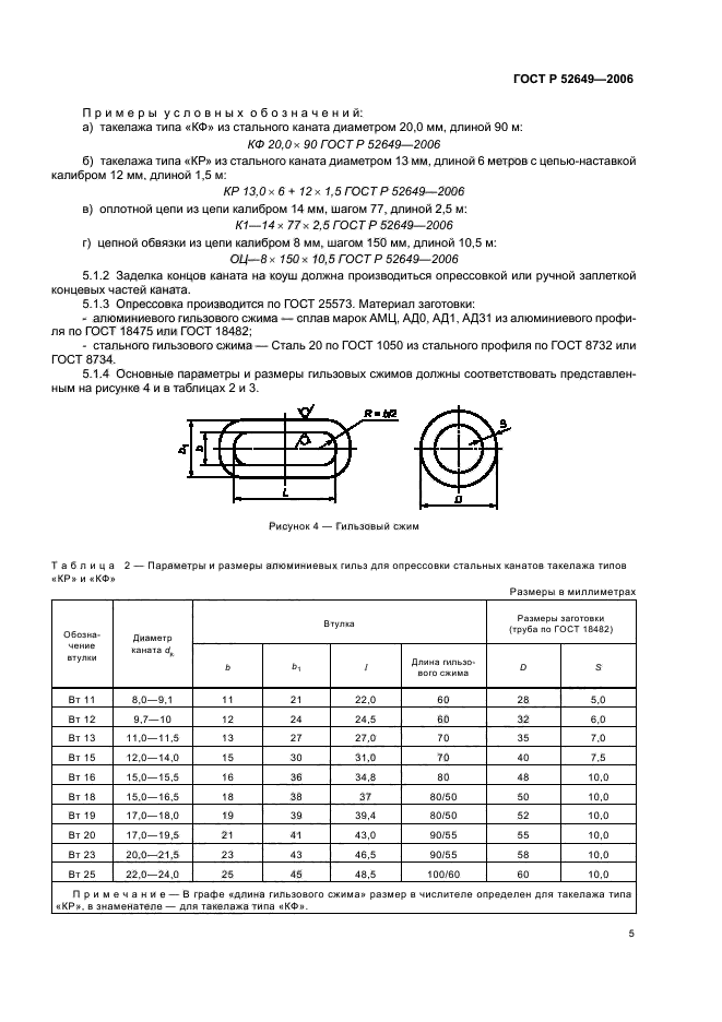   52649-2006