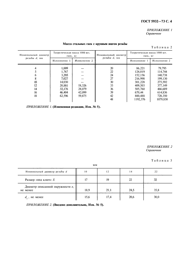  5932-73